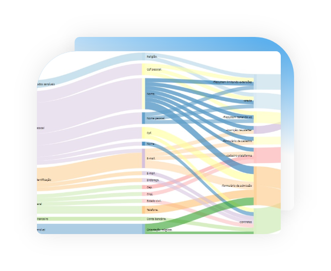 PrivacyTools