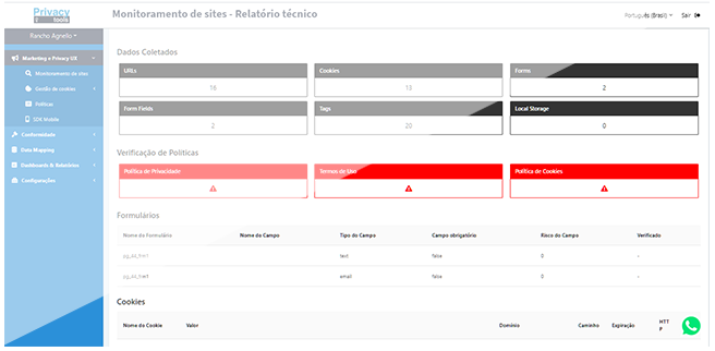 PrivacyTools - LGPD - Monitoramento de sites