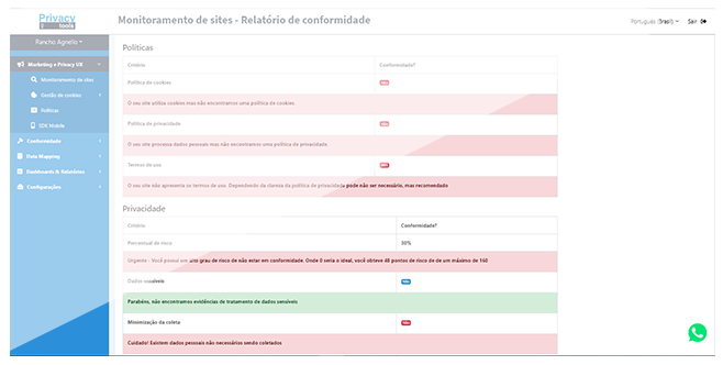 PrivacyTools - LGPD - Website scanning