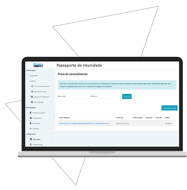 PrivacyTools - LGPD - Passaporte privacy