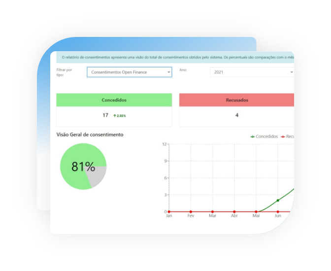 PrivacyTools