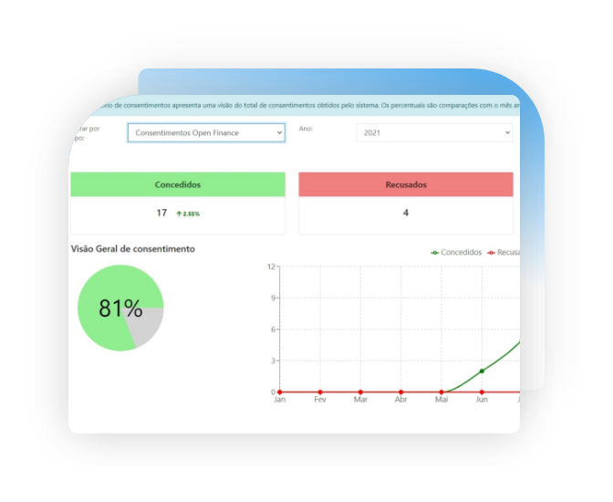 PrivacyTools