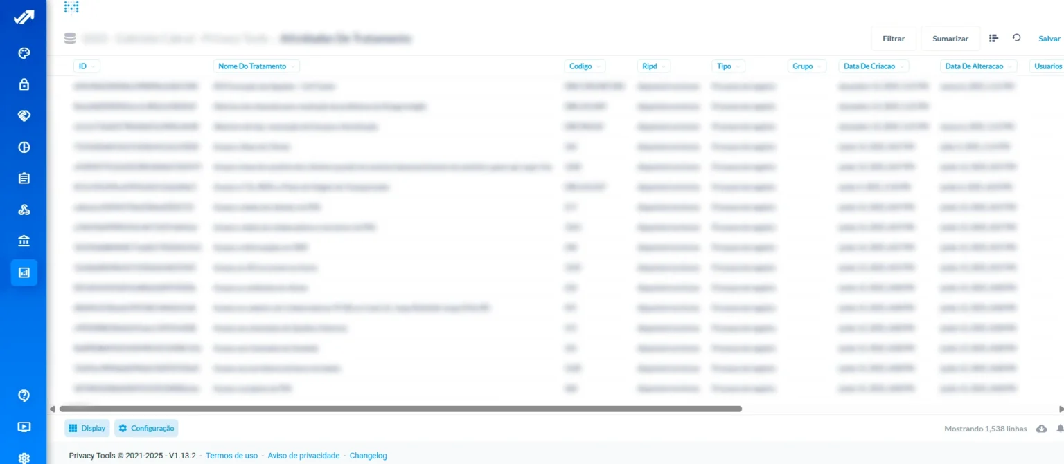 Tela da plataforma Privacy Tools: lista de atividades de tratamento