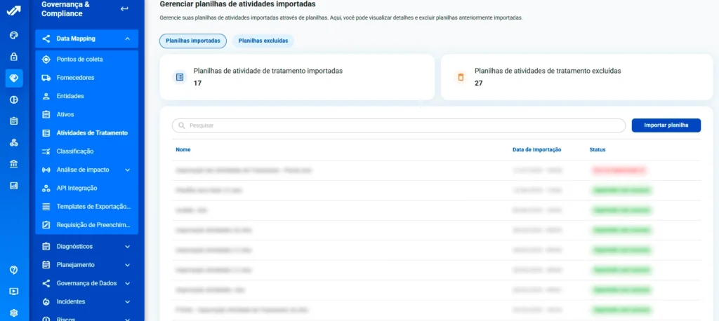 Tela da plataforma Privacy Tools: planilhas de atividades de tratamento importadas